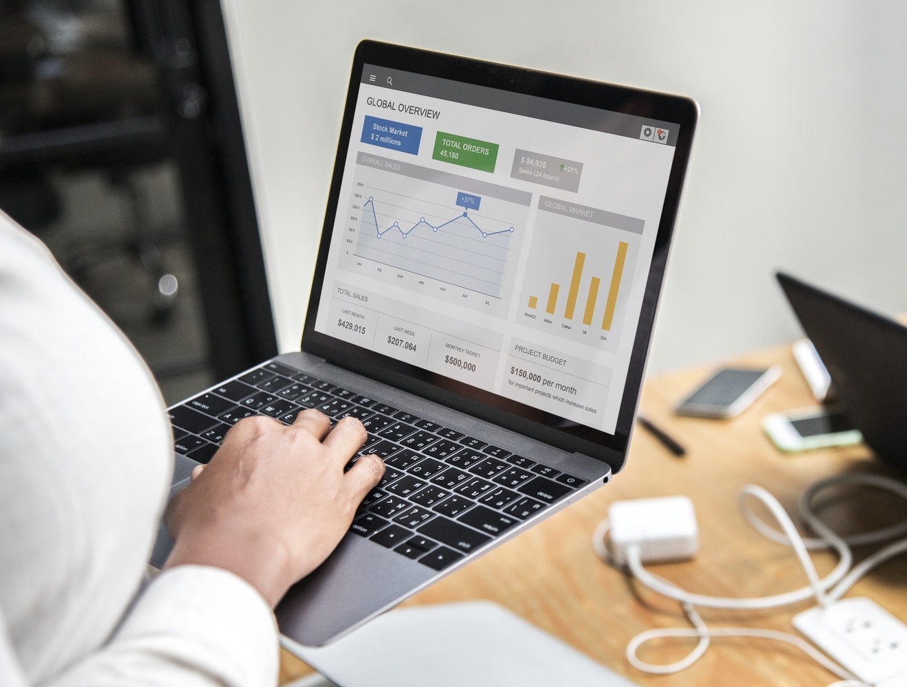 Google Business Profile dashboard on a laptop